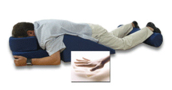 Eye Surgery Recovery System